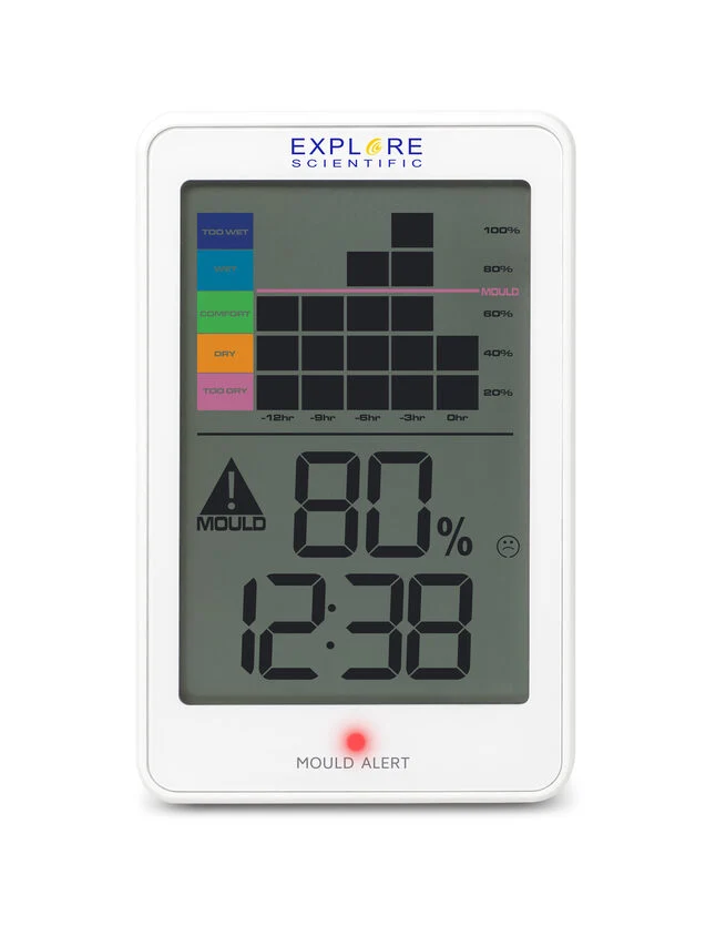 Oregon Scientific WSH1008 Interno Igrometro elettronico Bianco