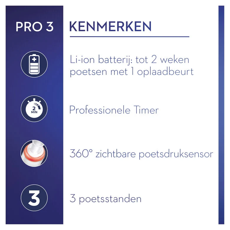 Oral-B Pro 3 Spazzolino Elettrico Ricaricabile - 3700 Blu, 1 Spazzolino Con Sensore Di Pressione Dello Spazzolamento Visibile, 2 Testine Di Ricambio