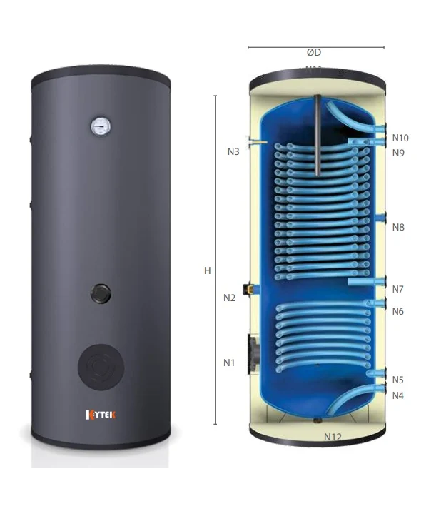 Bollitore Kytek KS 300 Doppia Serpentina ottimizzato per pompe di calore